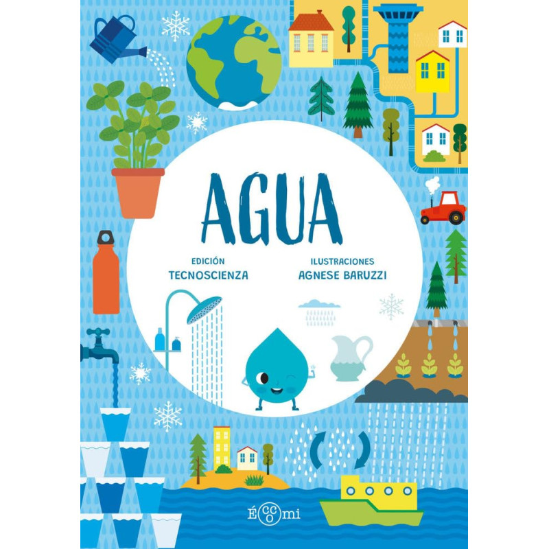 AGUA, ECCOLOGIA