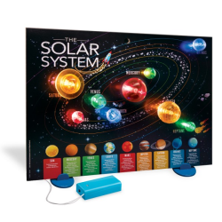 SISTEMA SOLAR POSTER 3D KIDZ LABS, MANUALIDADES 4M